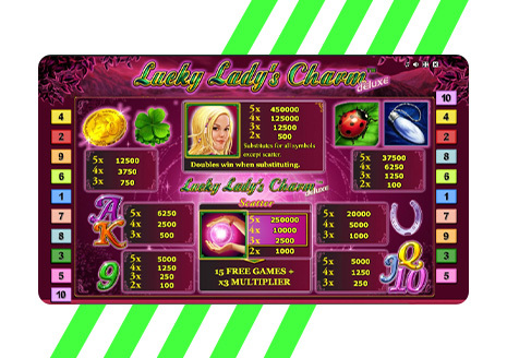 lucky lady's charm paytable