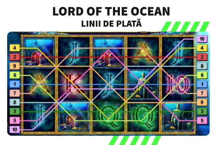 lord of the ocean linii de plata