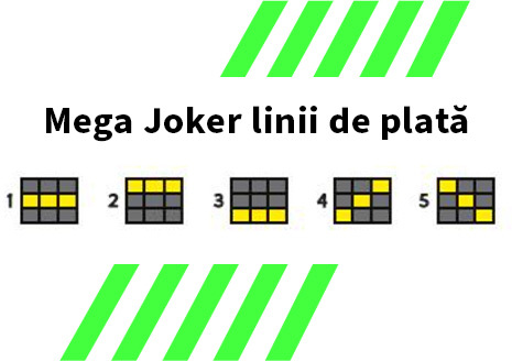 mega joker linii de câștig