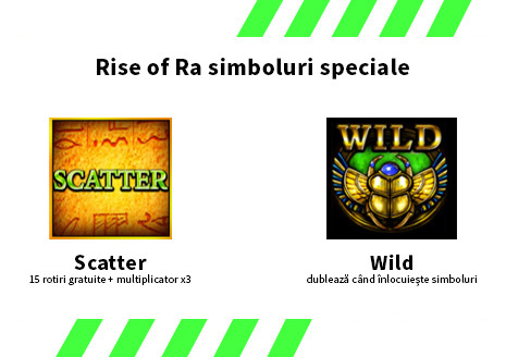 rise of ra simboluri speciale