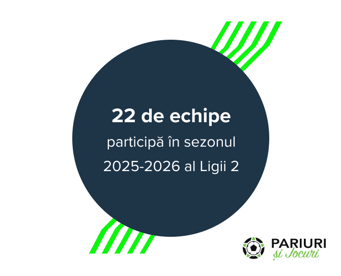 liga 2 2025-2026