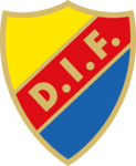 Djurgårdens