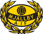 Mjällby